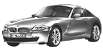 BMW E86 C3588 Fault Code